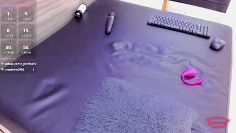 Taylor  online show from 02-10-25, 03:32