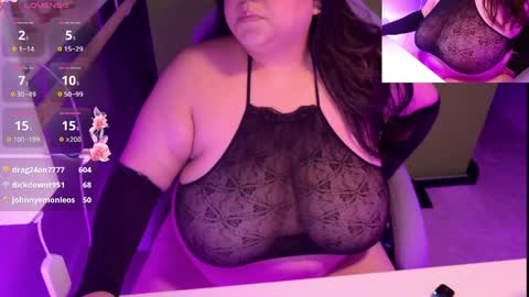 Snapshot of thebouncingbetty chatting on 06-02-26, 03:41 TheBouncingBetty online show from 06-02-26, 03:41