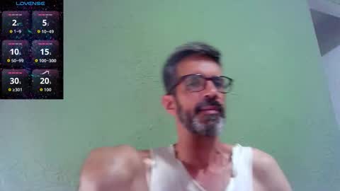 Thiago sexlover online show from 01-18-26, 03:32