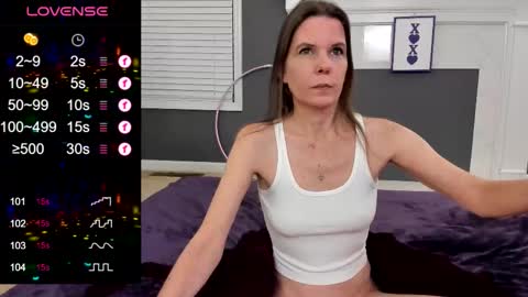 V - Read the bio please thanks. online show from 01-15-26, 11:30