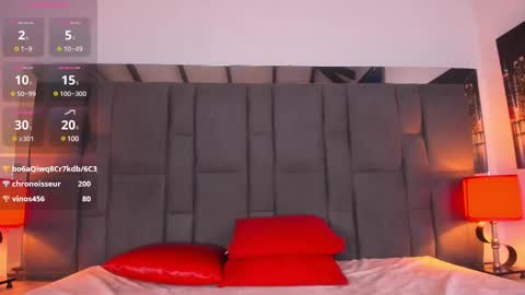 valerie_zans online show from 03-04-25, 09:11