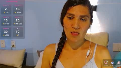 Snapshot of venus_swet chatting on 10-04-25, 02:09 Catalina online show from 10-04-25, 02:09