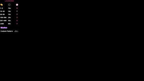 VENUS online show from 04-16-26, 12:39