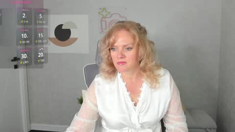 Snapshot of victoria_nelson chatting on 05-20-26, 01:12 Victoria My schedule for the week 2 GMT 3am-9am TuWeThFrSa online show from 05-20-26, 01:12