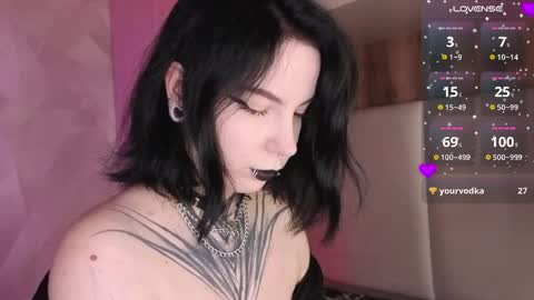 Snapshot of vivi__squirrel chatting on 05-13-26, 05:05 Vivi online show from 05-13-26, 05:05