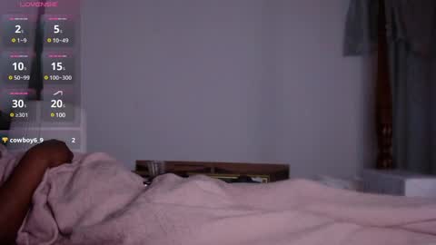 Snapshot of wetboybooty chatting on 03-08-25, 03:28 wetboybooty online show from 03-08-25, 03:28