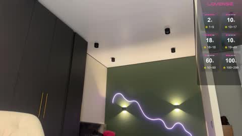 Isobelle online show from 11-06-25, 04:19