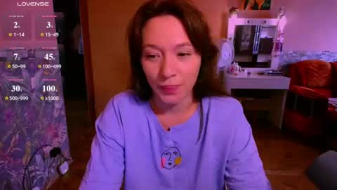 Snapshot of ww_k chatting on 06-12-26, 04:00 ww_k online show from 06-12-26, 04:00