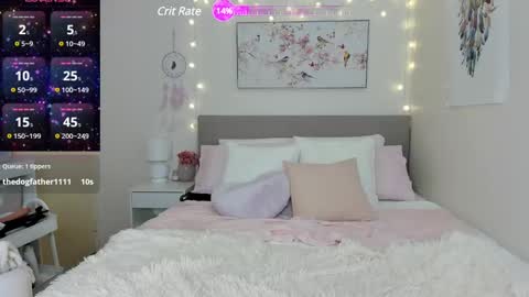 Luna Rae 3 online show from 01-10-25, 02:23