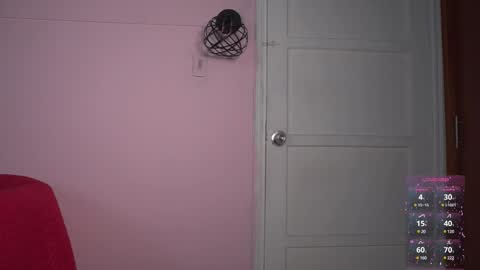 Snapshot of yahaira_26 chatting on 03-04-25, 01:12 petronila online show from 03-04-25, 01:12
