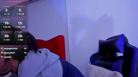 Snapshot of yan_nyan chatting on 02-26-25, 03:10 yan_nyan online show from 02-26-25, 03:10