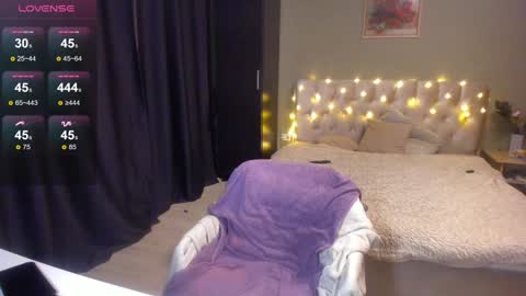 Sofie online show from 01-28-25, 02:21