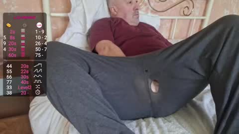 yifella online show from 01-22-25, 12:49