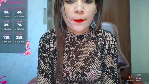 Snapshot of your_priya_77 chatting on 12-12-24, 12:33 sonam online show from 12-12-24, 12:33