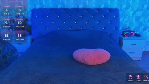 Snapshot of yourfantasywild chatting on 02-15-26, 12:36 Sue online show from 02-15-26, 12:36