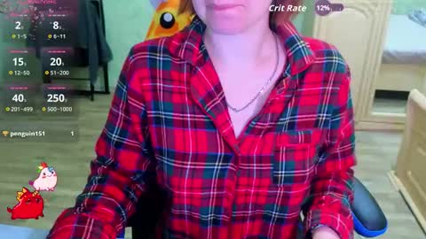 Sweet Sasha online show from 10-20-25, 01:55