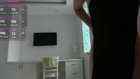 Yuki online show from 02-02-26, 05:17