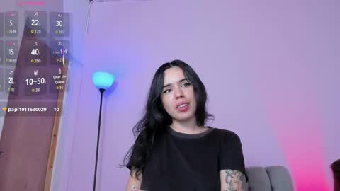 zoe online show from 03-11-26, 05:52