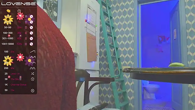 RubyLynxx online show from 02-22-25, 05:24