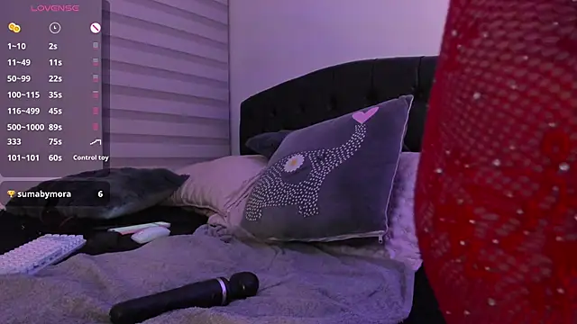 Snapshot of Amaranthaa1 chatting on 12-03-24, 06:04 Amaranthaa1 online show from 12-03-24, 06:04