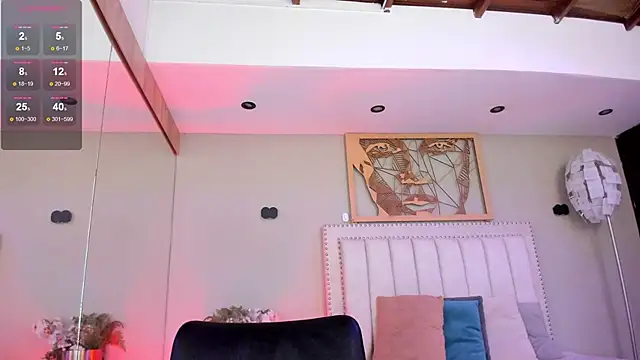  AlejaCruz  online show from 04-20-26, 05:37