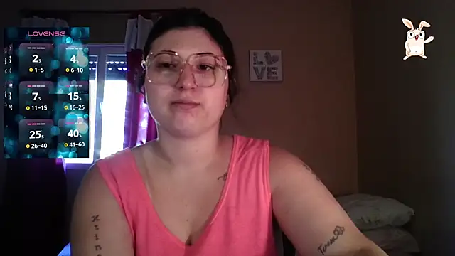 imsohornydacom online show from 12-15-25, 08:57