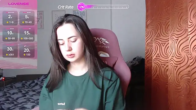 Snapshot of SweetieKendl chatting on 03-15-25, 08:54 SweetieKendl online show from 03-15-25, 08:54