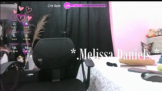 Melissa Daniiels online show from 03-21-25, 03:24