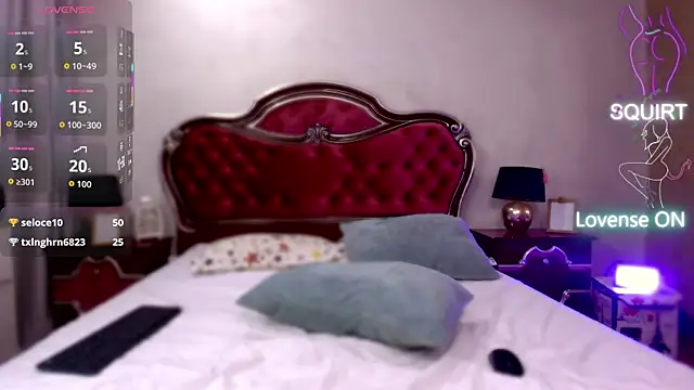 StacyLight online show from 01-12-26, 06:57