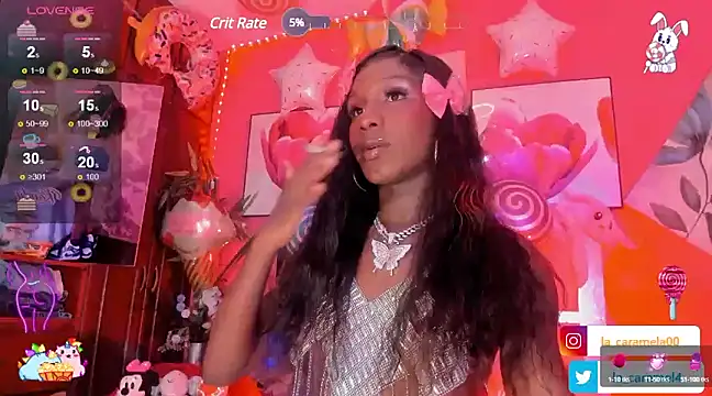 Dulcee kandy online show from 02-02-25, 08:35