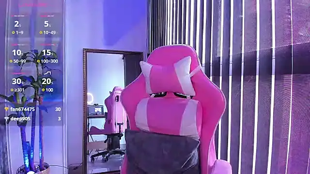 Snapshot of Charlee_pink chatting on 12-22-24, 12:38 Charlee pink online show from 12-22-24, 12:38