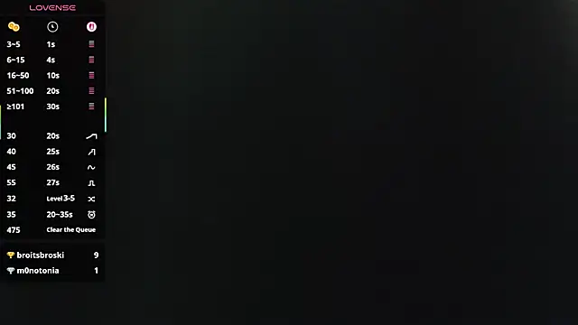 Snapshot of Bigbittiesandfun chatting on 12-05-25, 07:17 Bigbittiesandfun online show from 12-05-25, 07:17