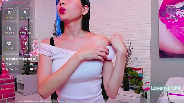 sweetieandjuicyy online show from 01-31-25, 08:22