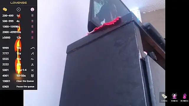 lorenitha 20 online show from 03-05-25, 08:00