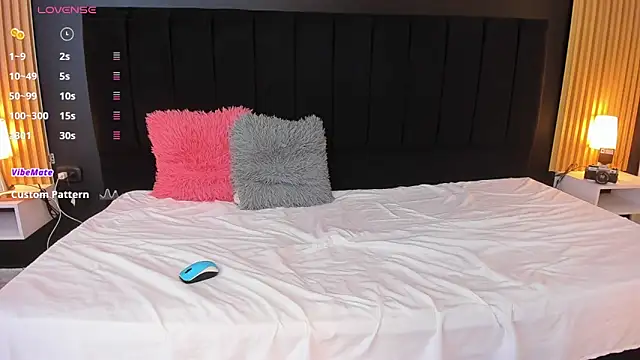 sweetsofia18 online show from 02-16-25, 10:21