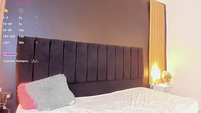 sweetsofia18 online show from 12-18-25, 11:05