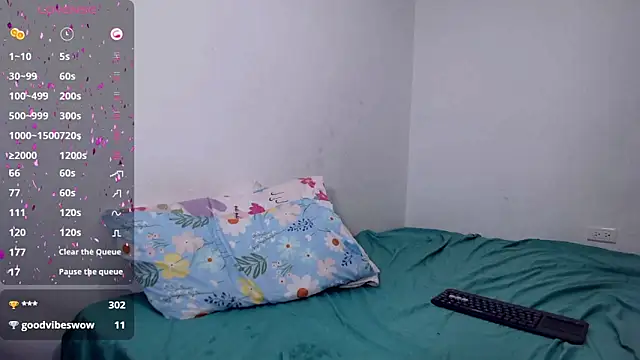 Snapshot of carolina-7 chatting on 12-15-24, 04:51 carolina-7 online show from 12-15-24, 04:51