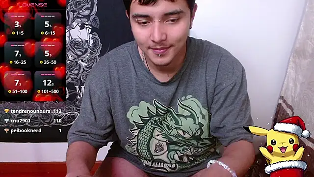 Hgp3riodictabl3 online show from 12-16-24, 05:49