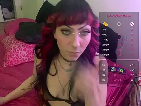 ChrryFoxx online show from 04-26-26, 09:07