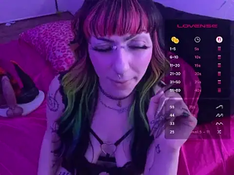 ChrryFoxx online show from 07-04-26, 10:32