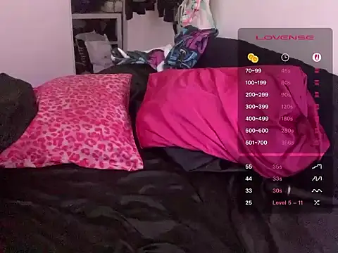 ChrryFoxx online show from 07-18-26, 09:46