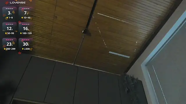 labrinthteasing online show from 09-14-25, 04:06