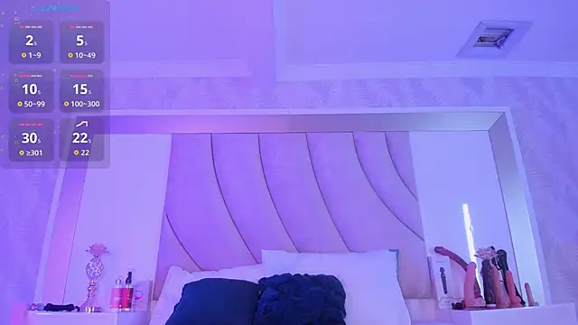 AnnahiBaker online show from 03-12-26, 10:16