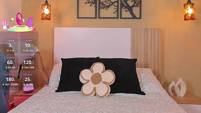 Camila Bustamante online show from 10-08-25, 04:48