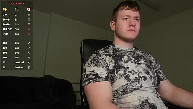 Richard Dullas online show from 02-12-26, 09:32