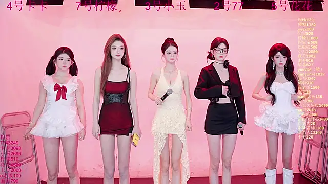 Hot-dance520 online show from 01-16-26, 12:09