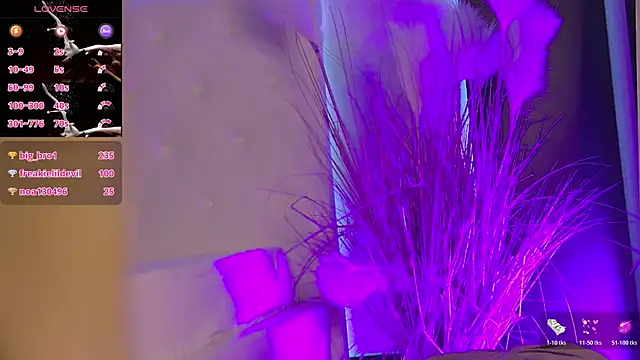 IsisQueen online show from 12-13-25, 08:14