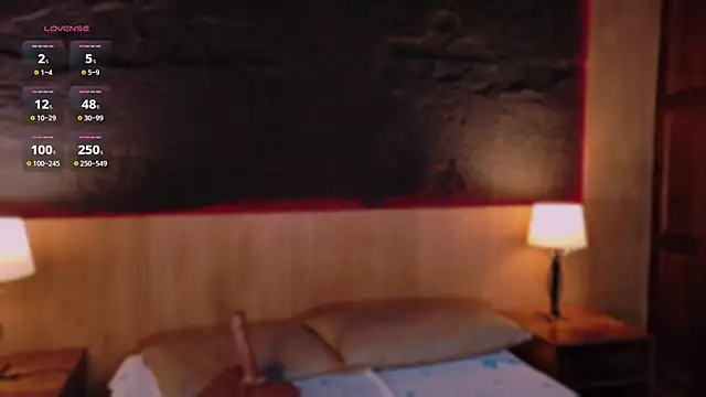 Snapshot of ScarlettSinclaiir chatting on 05-12-26, 04:04 ScarlettSinclaiir online show from 05-12-26, 04:04