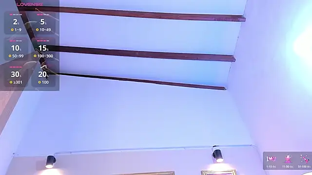 SophieSweet88 online show from 03-04-26, 04:40