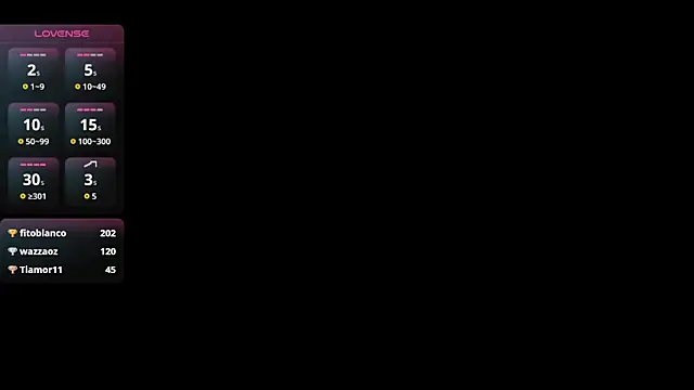 Aziz daud online show from 01-31-26, 07:11